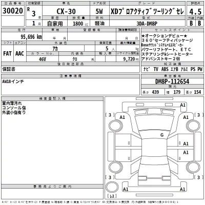 Mazda CX-30  с аукциона в Японии