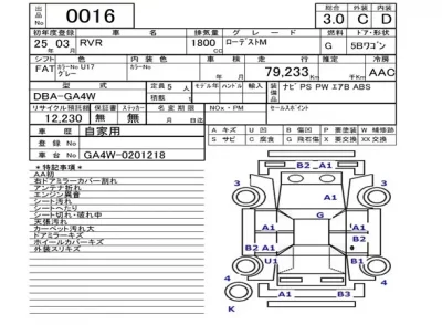 Mitsubishi RVR  с аукциона в Японии