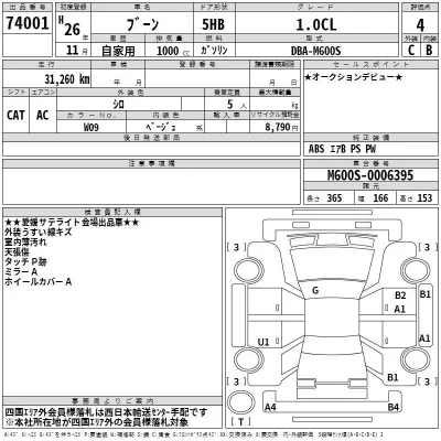 Daihatsu Boon  с аукциона в Японии