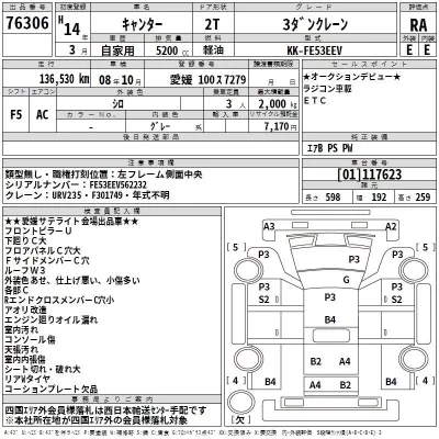 Mitsubishi CANTER  с аукциона в Японии
