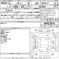 Mazda CX-3 лот № 30026 оценка 3.5  с аукциона в Японии 2