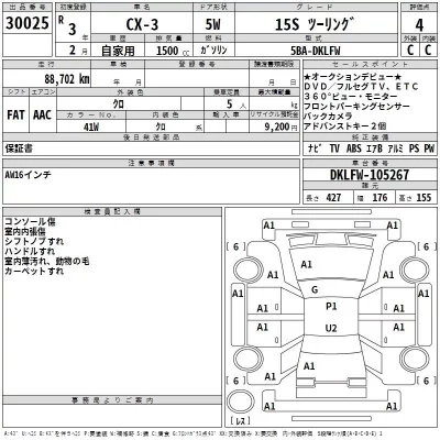 Mazda CX-3  с аукциона в Японии