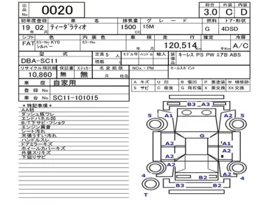 Nissan TIIDA LATIO  с аукциона в Японии