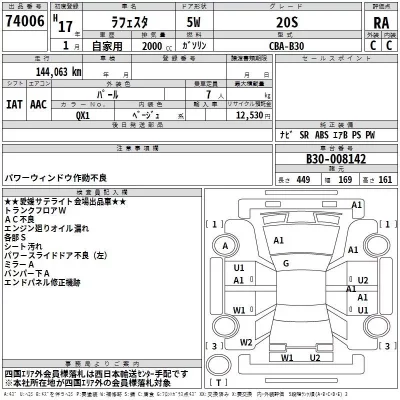 Nissan LAFESTA  с аукциона в Японии