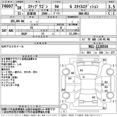 Honda STEP WAGON  с аукциона в Японии