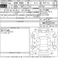 BMW MINI лот № 38024 оценка 4.5  с аукциона в Японии 11