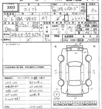 Suzuki SWIFT лот № 3323 оценка RA  с аукциона в Японии 6