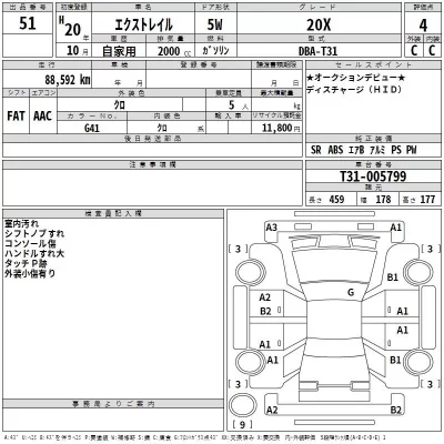 Nissan X-TRAIL  с аукциона в Японии