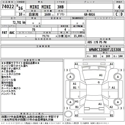 BMW MINI  с аукциона в Японии