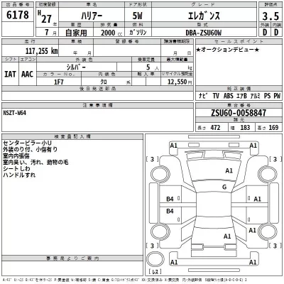 Toyota HARRIER  с аукциона в Японии