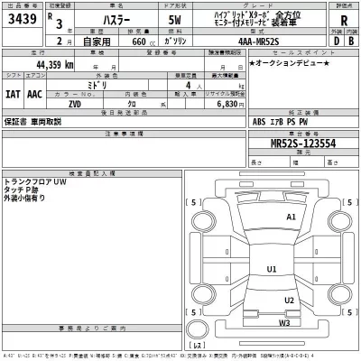 Suzuki HUSTLER  с аукциона в Японии