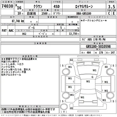 Toyota CROWN  с аукциона в Японии