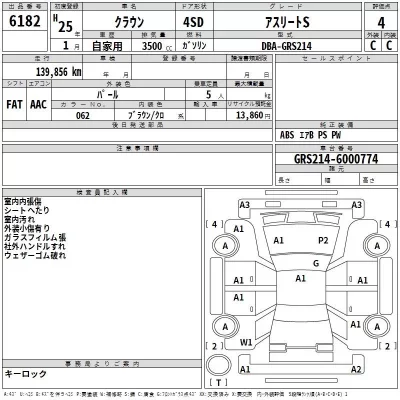Toyota CROWN  с аукциона в Японии