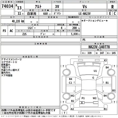 Suzuki ALTO VAN  с аукциона в Японии