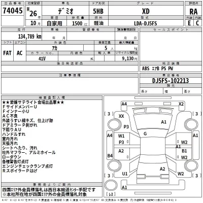 Mazda DEMIO  с аукциона в Японии