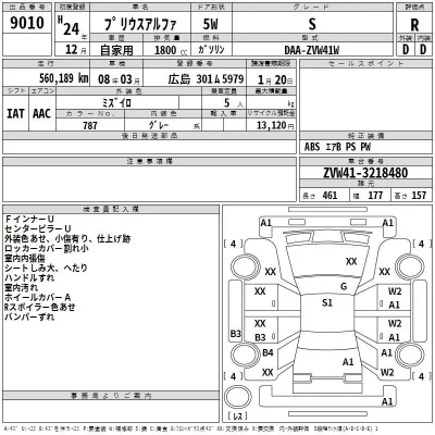 Toyota PRIUS ALPHA  с аукциона в Японии