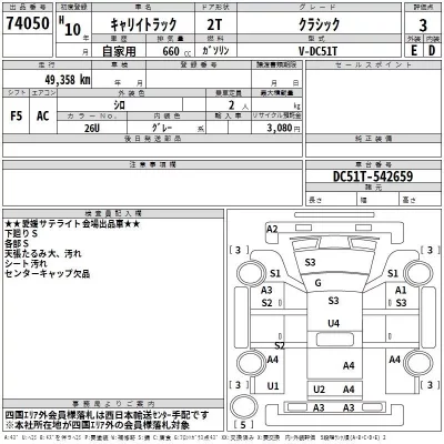 Suzuki CARRY TRUCK  с аукциона в Японии
