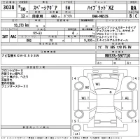 Suzuki SPACIA GEAR лот № 3038 оценка RA  с аукциона в Японии 2