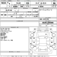 Toyota CRESTA лот № 9034 оценка RA  с аукциона в Японии 2