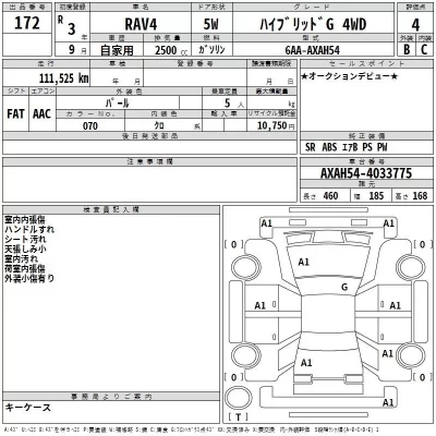 Toyota RAV4  с аукциона в Японии