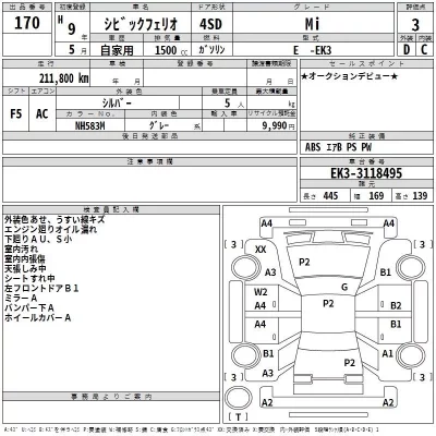 Honda CIVIC  с аукциона в Японии