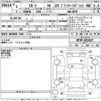 Mazda CX-5 лот № 30014 оценка 3.5  с аукциона в Японии 2