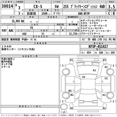 Mazda CX-5  с аукциона в Японии