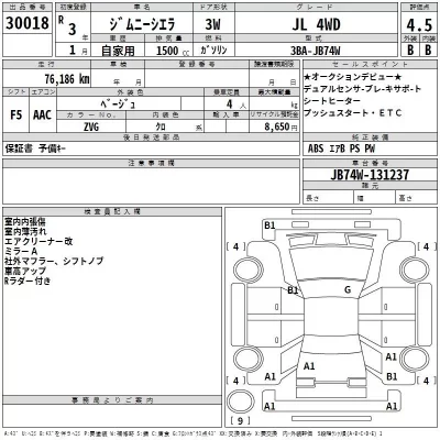 Suzuki JIMNY SIERRA  с аукциона в Японии