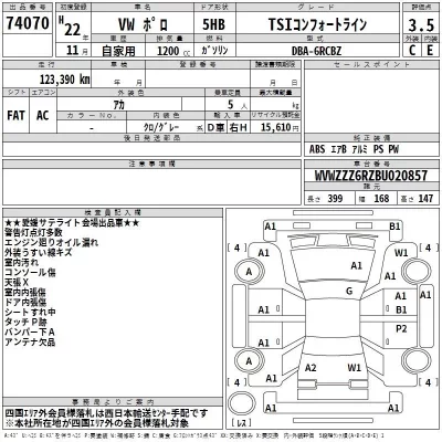Volkswagen POLO  с аукциона в Японии