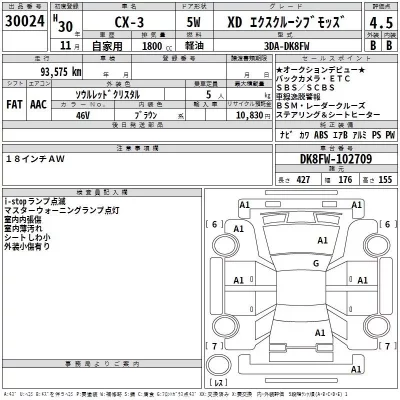 Mazda CX-3  с аукциона в Японии