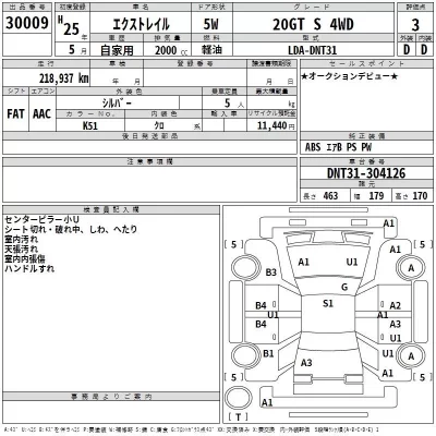 Nissan X-TRAIL  с аукциона в Японии