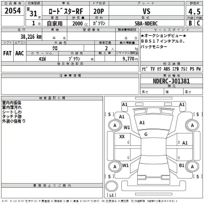 Mazda ROADSTER  с аукциона в Японии