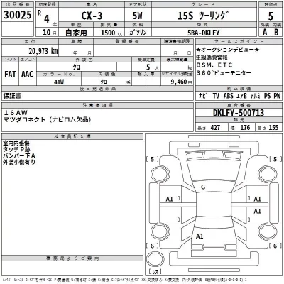 Mazda CX-3  с аукциона в Японии