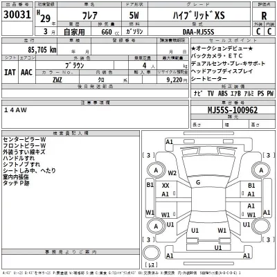 Mazda FLAIR  с аукциона в Японии