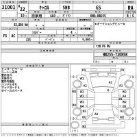 Mazda CAROL лот № 31001 оценка RA  с аукциона в Японии 2