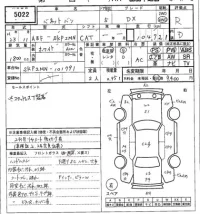 Nissan VANETTE VAN лот № 5022 оценка R  с аукциона в Японии 6