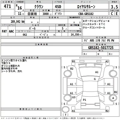 Toyota CROWN  с аукциона в Японии