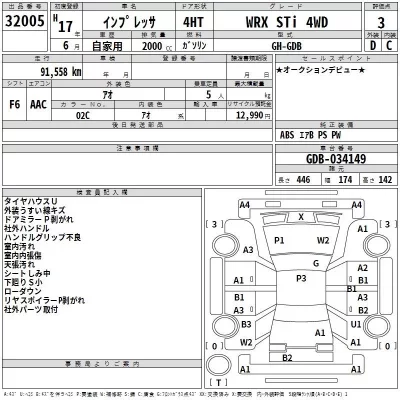 Subaru IMPREZA  с аукциона в Японии
