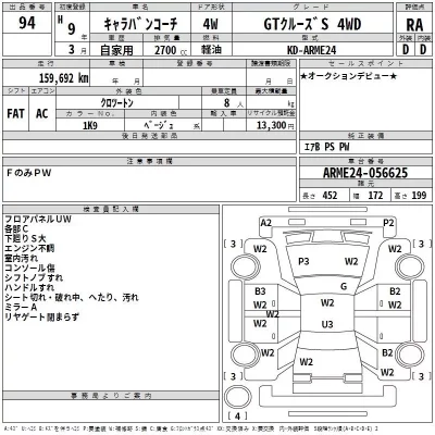 Nissan CARAVAN  с аукциона в Японии