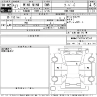 BMW MINI лот № 38102 оценка 4.5  с аукциона в Японии 11