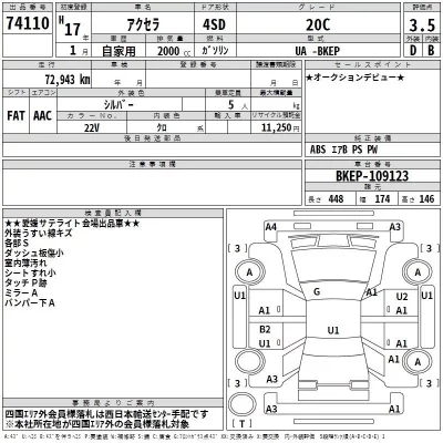 Mazda AXELA  с аукциона в Японии