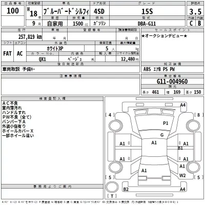 Nissan SYLPHY  с аукциона в Японии