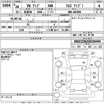 Volkswagen UP  с аукциона в Японии