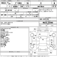 Mitsubishi DELICA D2 лот № 4022 оценка R  с аукциона в Японии 2