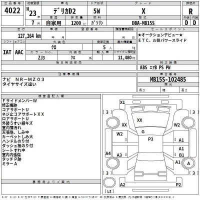 Mitsubishi DELICA D2  с аукциона в Японии