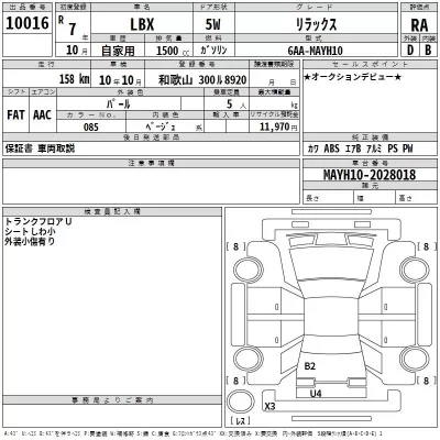 Lexus LBX  с аукциона в Японии