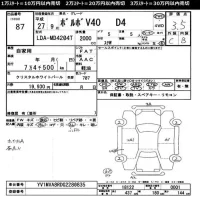 Volvo V40 лот № 87 оценка 3.5  с аукциона в Японии 11