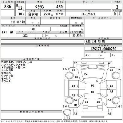 Toyota CROWN  с аукциона в Японии