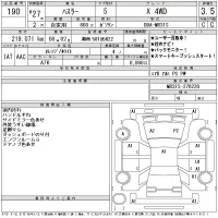 Suzuki HUSTLER лот № 190 оценка 3.5  с аукциона в Японии 11