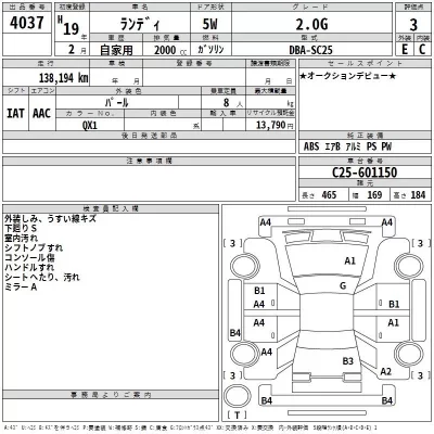 Suzuki LANDY  с аукциона в Японии